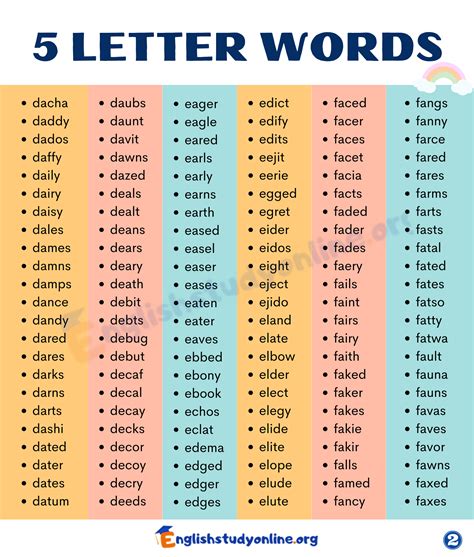 5 letter words ending in orn|5 Letter Words Ending in ORN